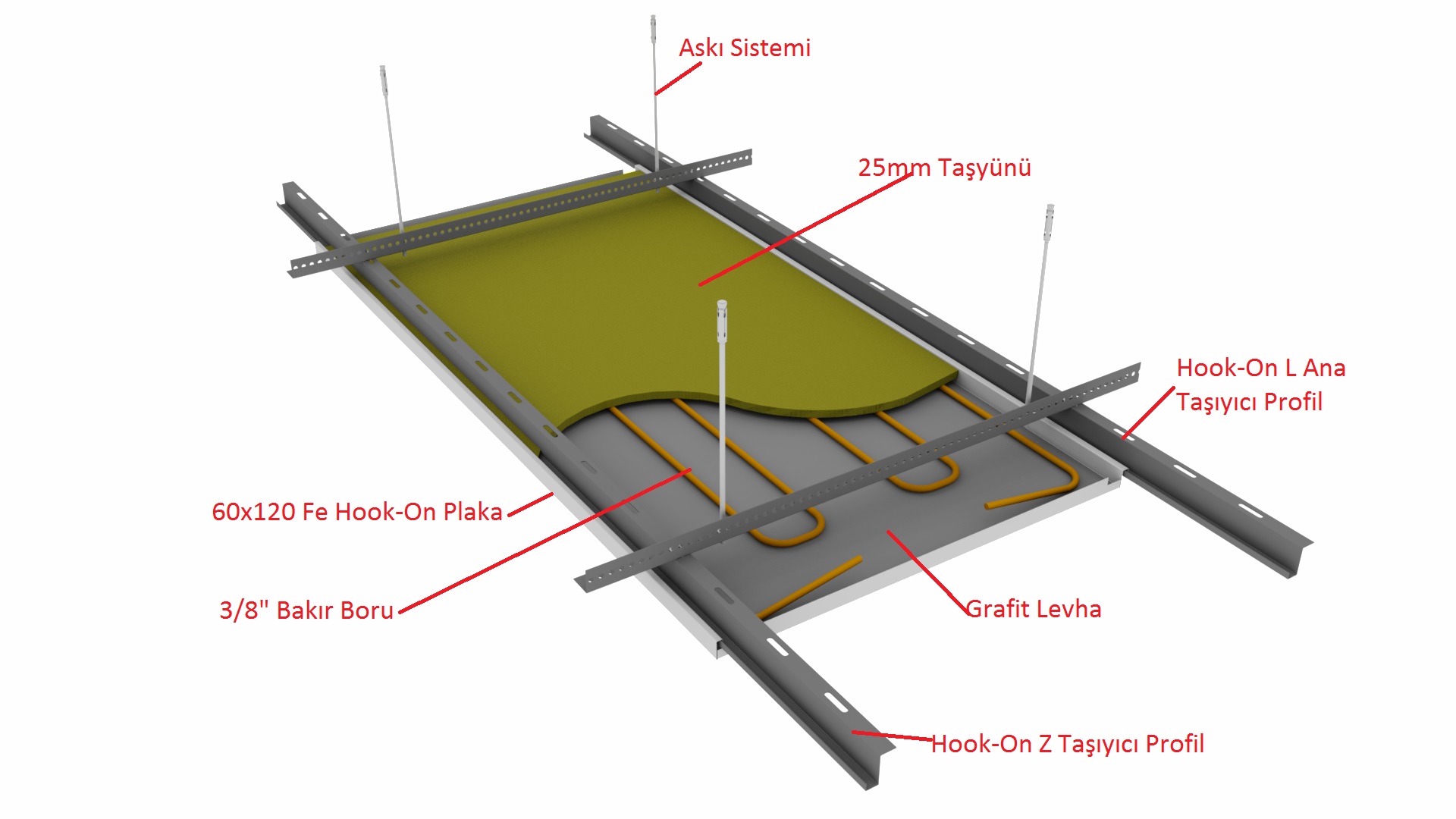 radyanplaka